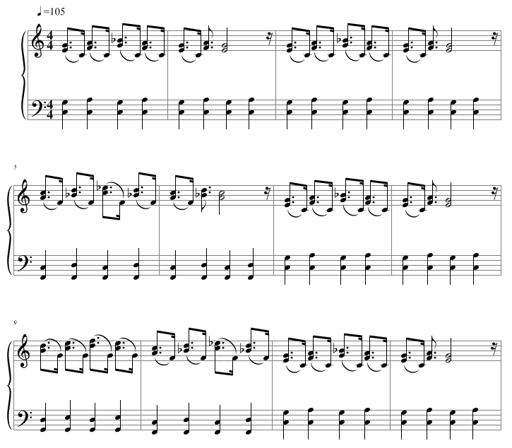 Full 12 bar blues score