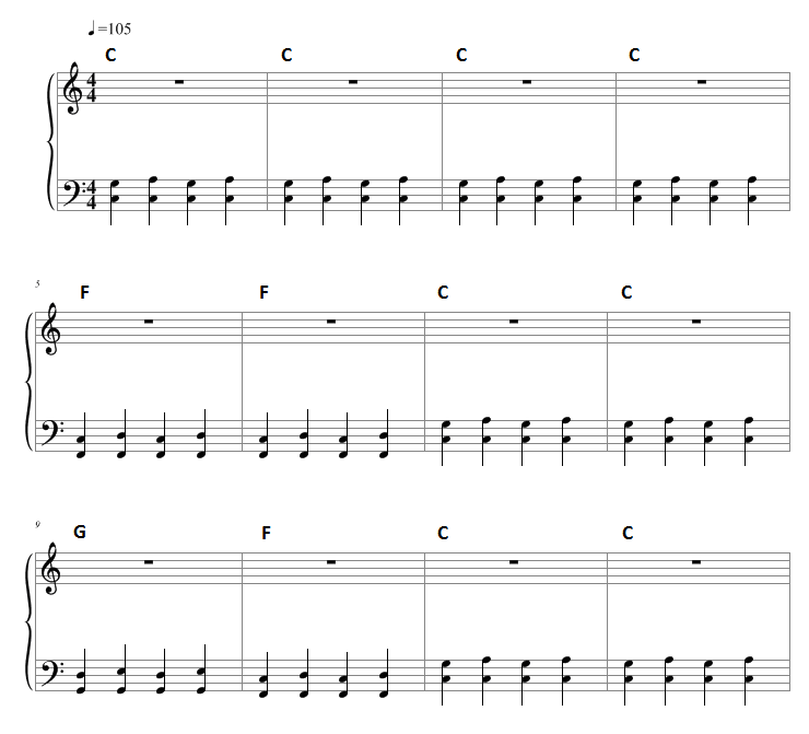 Completed 12 bar blues