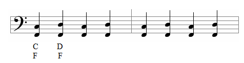 Next 4 bars in F