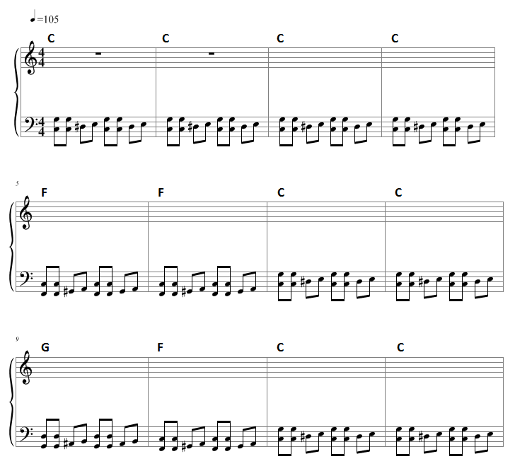 Full left hand score