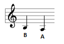 Piano notes B & A