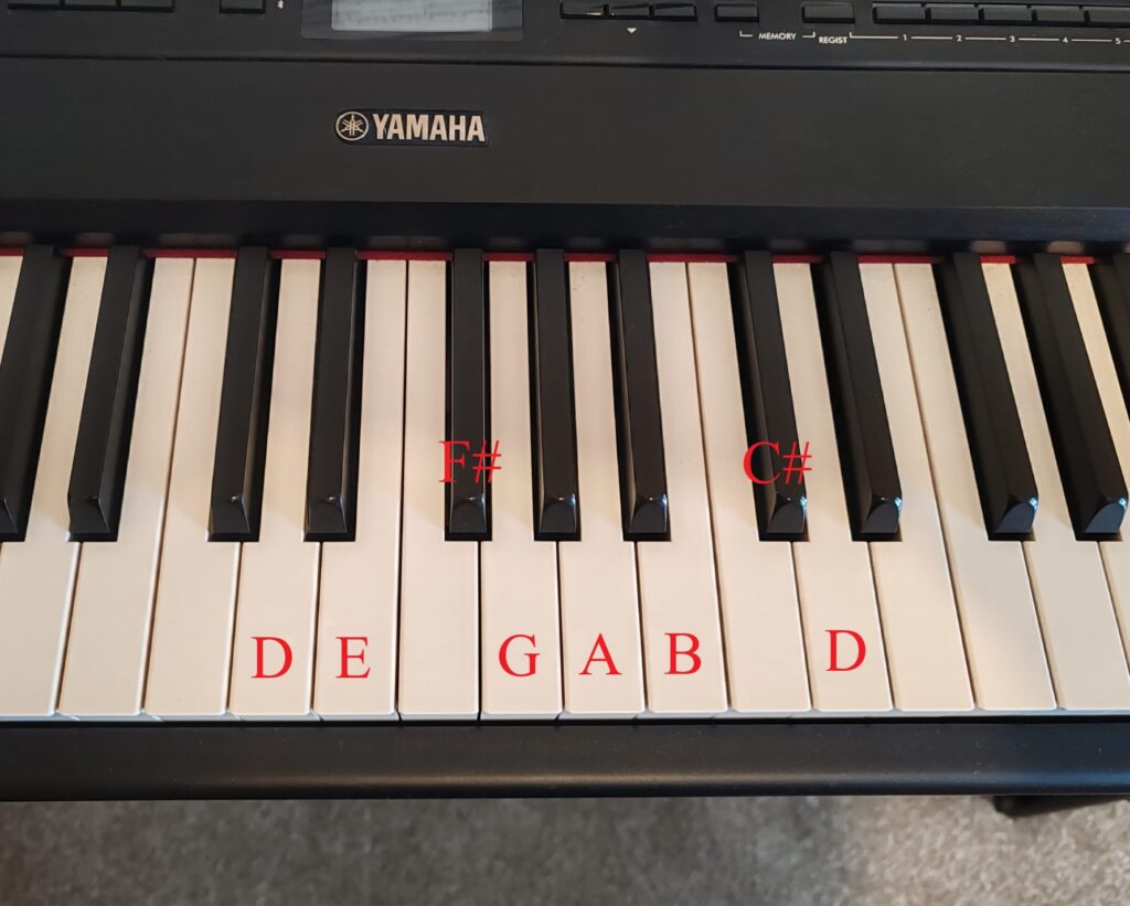 Piano keyboard showing D major scale with labeled notes in red